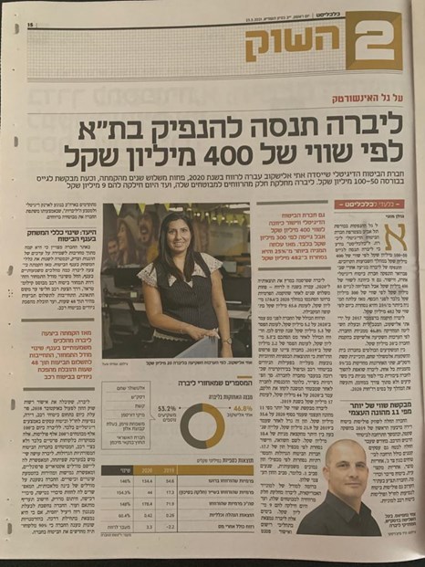 ליברה תנסה להנפיק בת"א לפי שויי של 400 מיליון שקל