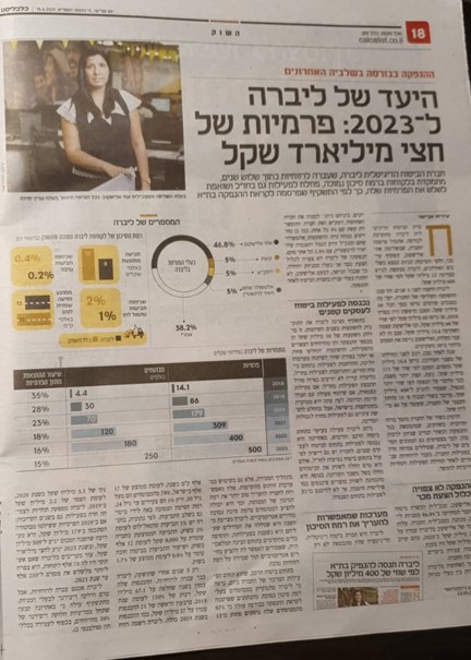 היעד של ליברה ל־2023: פרמיות של חצי מיליארד שקל