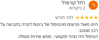 היינו מאוד מרוצים מהטיפול של ביטוח ליברה בתביעה על רכב שנגנב. הטיפול היה מהיר מקצועי, ממש שירות מעולה.