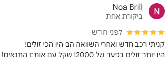 קניתי רכב חדש ואחרי השוואה הם היו הכי זולים! היו יותר זולים בפער של 2000! שקל עם אותם התנאים!