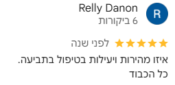 איזו מהירות ויעילות בטיפול בתביעה. כל הכבוד